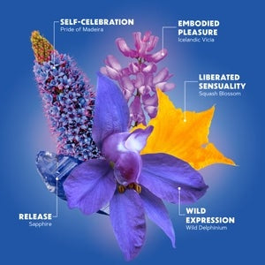 Lotuswei- Luscious Embodiment: Anointing Oil
